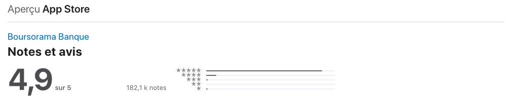 Note Appstore Boursorama Banque