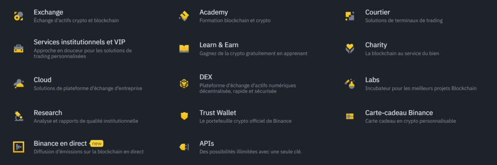 binance-produits-disponibles