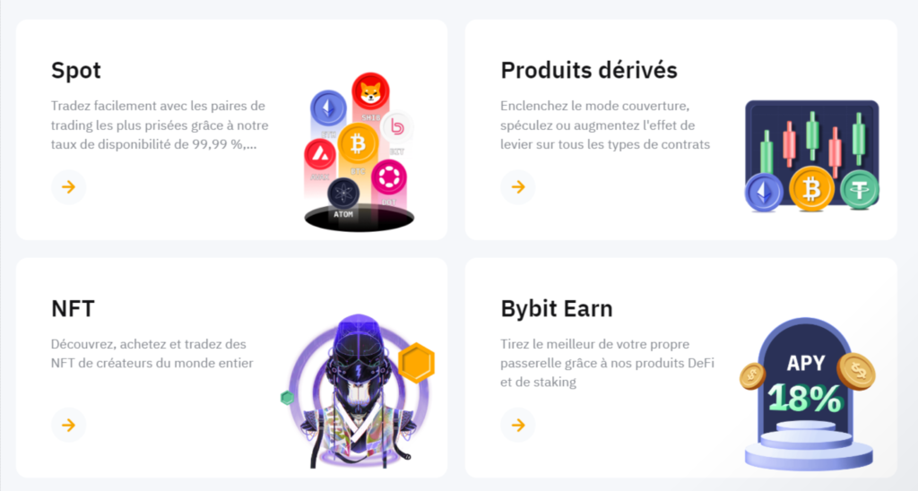 bybit-produits-disponibles