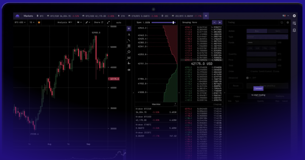 kraken-trading-plateforme