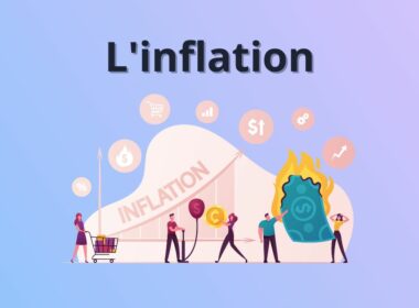 Inflation