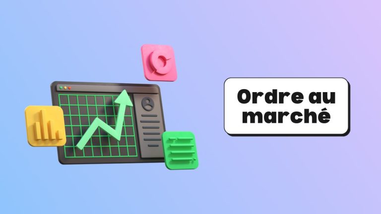 Ordre au marché