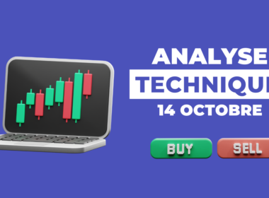 Analyse technique 14 octobre 2023