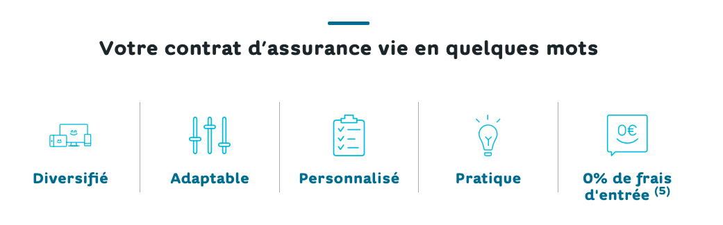 Assurance-vie Hello Bank