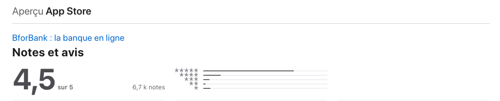Avis Appstore BforBank