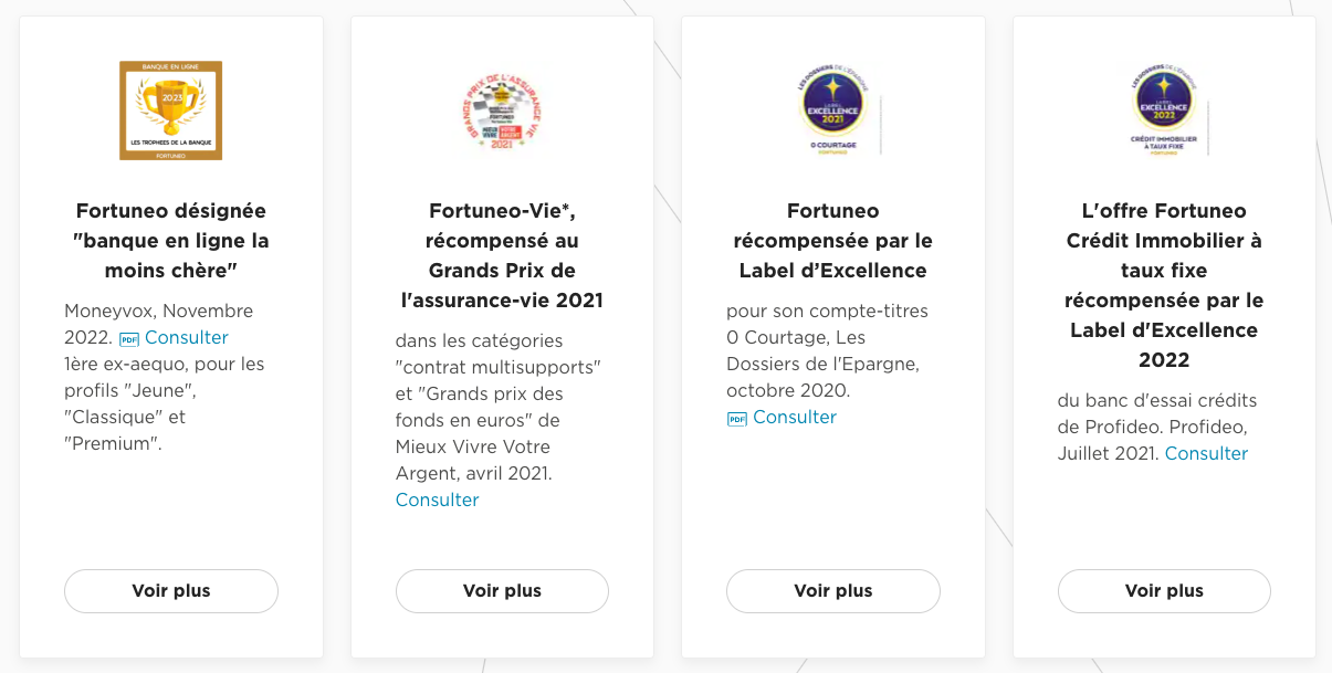 Récompenses fortuneo