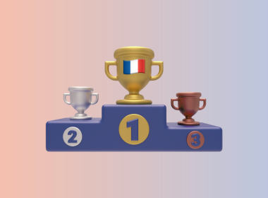 Classement entreprises CAC40